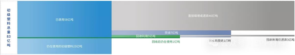 1713502961960524.png 1713502930129.png