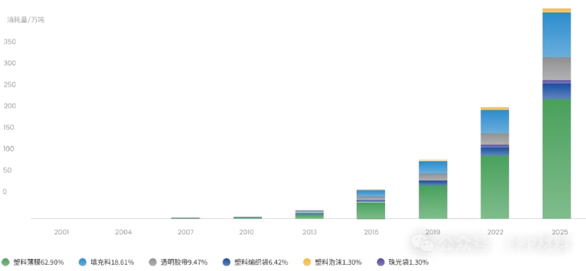 1713503014920807.png 1713503000066.png